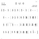 풍년가 (경기도 민요).....악보(숫자보) 이미지