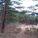 보광보건진료소 이미지