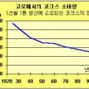 서해철강 이미지