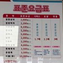 우정세탁수선 네이버블로그