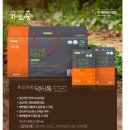 지케이닥터톡