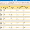 신평정형외과의원 이미지