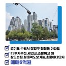 수원성(합동)공인중개사사무소 | [경기도 수원시 장안구 천천동/매매/아파트]6억 - 화서역푸르지오더에듀포레
