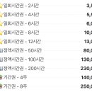 학동선소상가4주차장 이미지