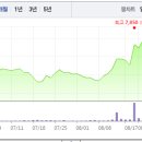 (주)뉴월드비전 이미지