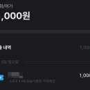 세븐일레븐 양평행운점 이미지
