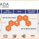 효성산업