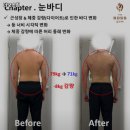 더 보스짐 이미지