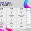에이투지2
