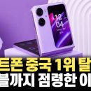 삼성, 애플, 화웨이 꺾고 중국 스마트폰 1위 탈환한 OPPO! 폴더블 시장에서도 압도적인 것은 운이 아닌 기술력인 이유! 이미지