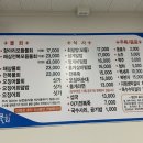 천진인력