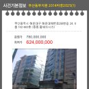 해운대해변로 298번길 이미지