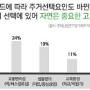 한신어린이공원 - 중랑구 | 한신어린이공원