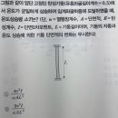 좌굴하중 질문입니다! 이미지