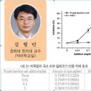 학술정보 죽염의 과학 이미지