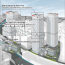구로디지털단지역 BYC 본사 복합빌딩 신축공사 평가서 초안 이미지