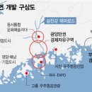 동서인력개발 - 세종특별자치시 | 동서인력개발