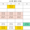 어린이 발레(중급) 이미지