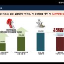 행정타운두산위브더파크아파트 이미지