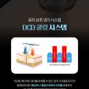 아크네(AKNE) | 여드름 레이저 네오빔 효과, 가격, 통증, 후기까지 보여드릴게요.