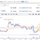 동원로엑스(주) 이미지