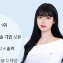 러버블리 이미지