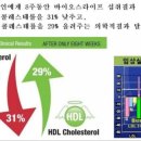 바이오스라이프 이미지