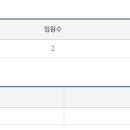 주식회사 에스엔에스 이미지