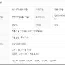 신흥산업가스(주) 이미지