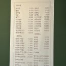 유성각 | 쌍용동 맛집 가성비 좋은 &#39;유성각&#39; 후기