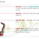 고덕패밀리한의원 이미지