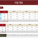 역삼제3 이미지