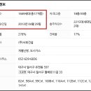 에이케이건설(주) 이미지