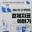 지준산업(주) - 수원시 권선구 | 20년차 신부장의 경제지표 이야기