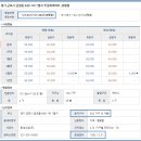 번영로550번길 이미지