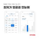 여기어때