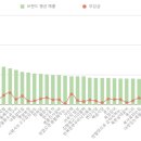 장가네족발&포차