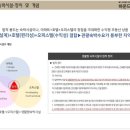 블루스테이 이미지