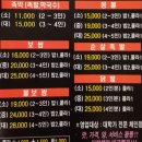 삼촌네족막 이미지