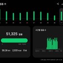 소금강행복펜션 이미지
