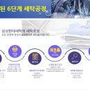 삼성현대세탁 이미지