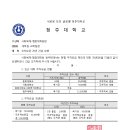 청주대학교 사회복지행정대학원 이미지