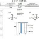 오크헤어