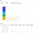 리드인원주기업도시센텀점 | AI무자본창업 강제수익화과정 (AI로 시작하는 수익화 혁명)