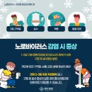 바이러스 이미지