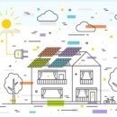 창조에너지 태양광발전소 이미지