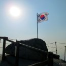 140303 북한산(구파발역-북한산성입구-의상봉-문수봉-대남문-북한산장-백운봉-하루재-우이동분소) 이미지