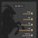 하나의선택 이미지