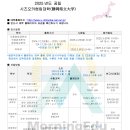 ＜공립＞ 2025년도 시즈오카현립대학(静岡県立大学) 이미지