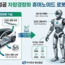 화신정공